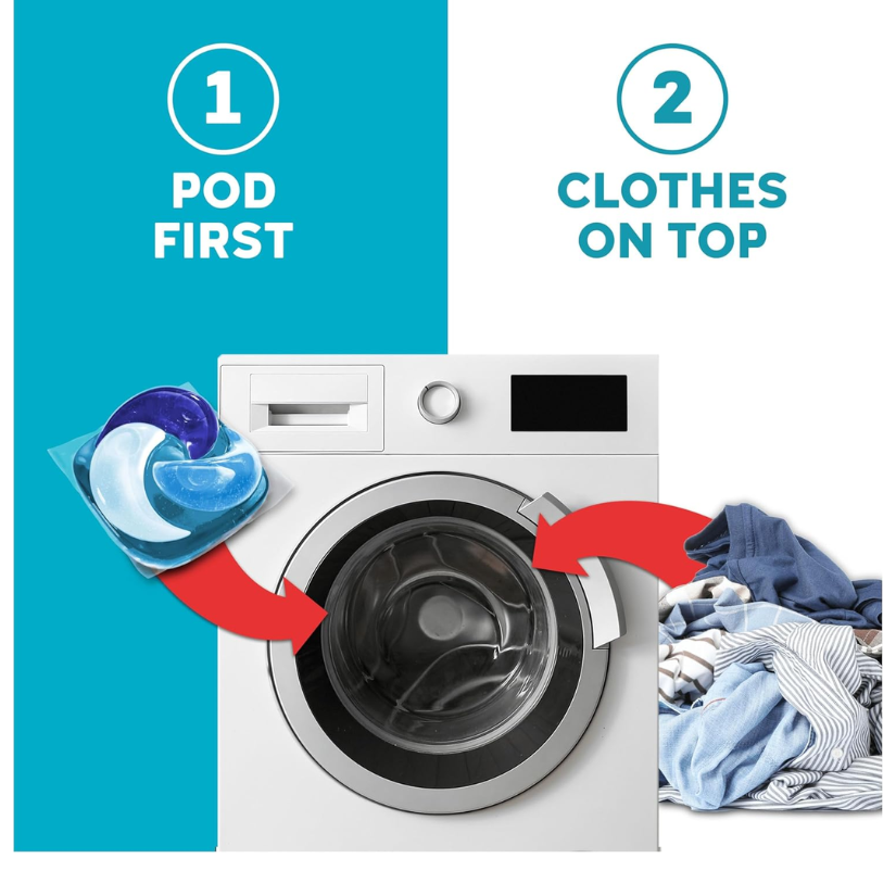 Fairy Non Bio The Big One PODS Laundry Detergent Capsules, 69 Washes (3x23)